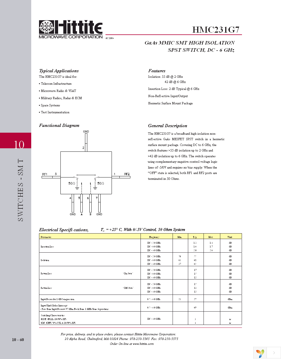 107746-HMC231G7 Page 3