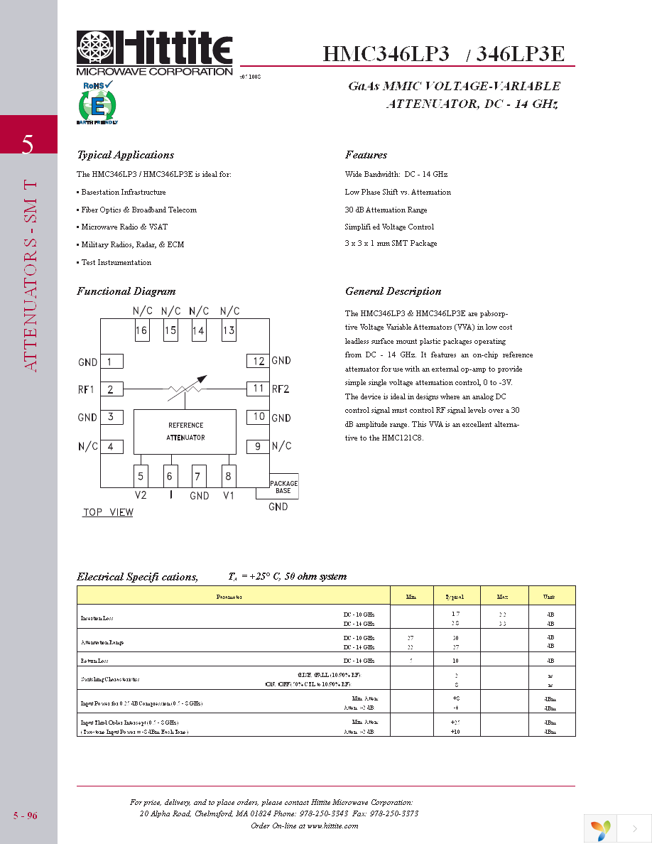 105709-HMC346LP3 Page 3