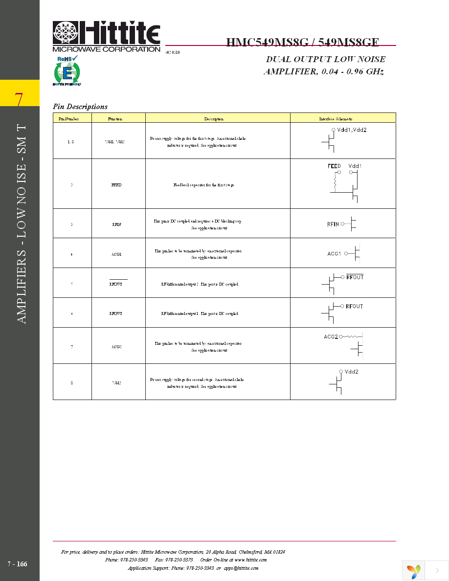 109236-HMC549MS8G Page 7