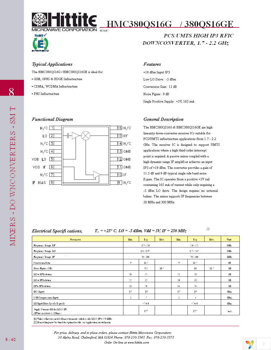 106397-HMC380QS16G Page 3