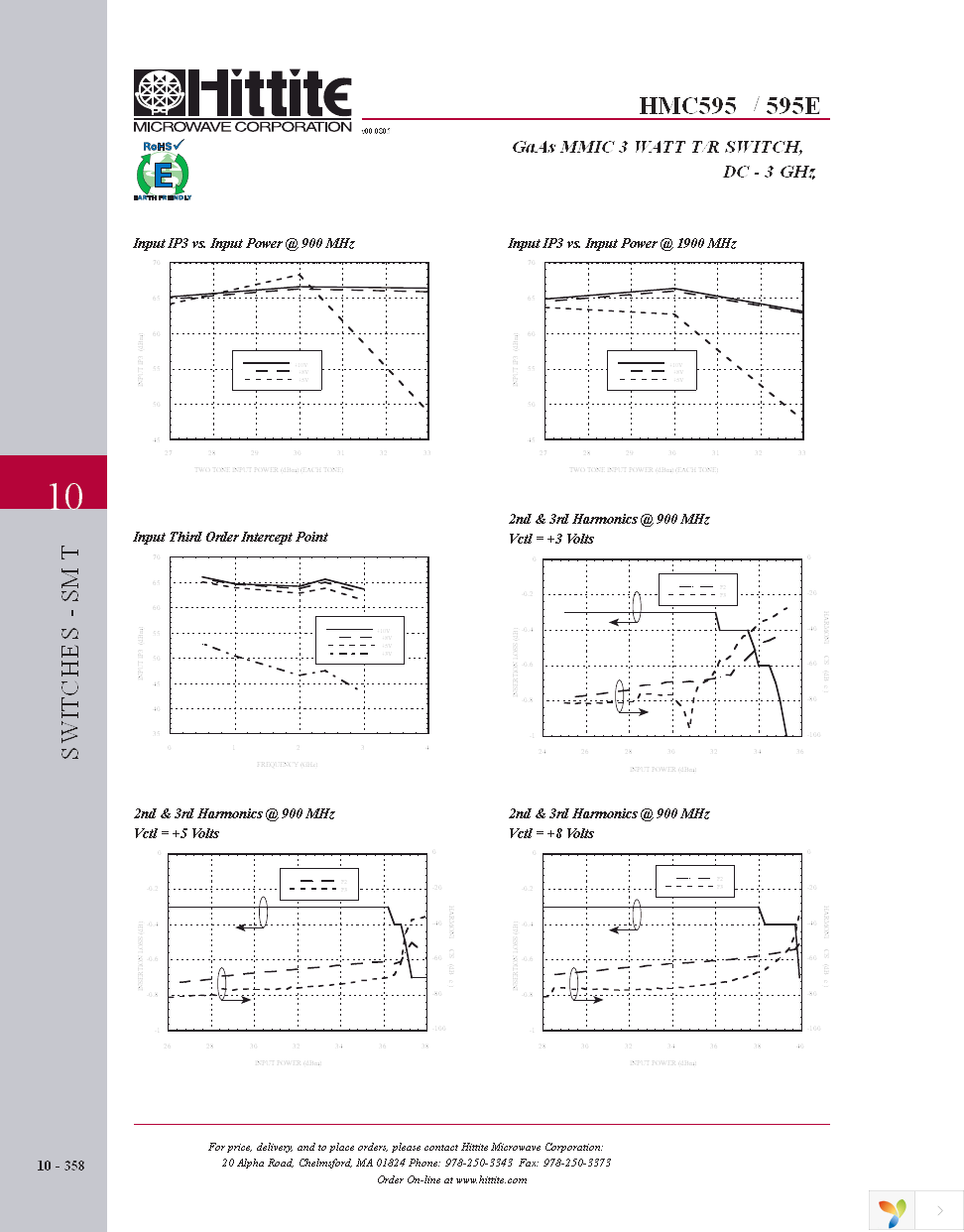 101675-HMC595 Page 5