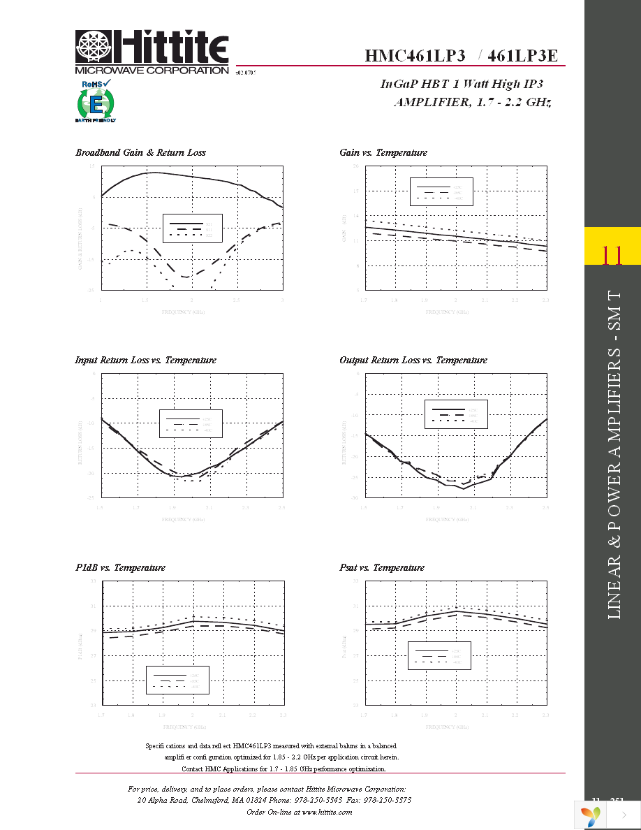 106485-HMC461LP3 Page 4