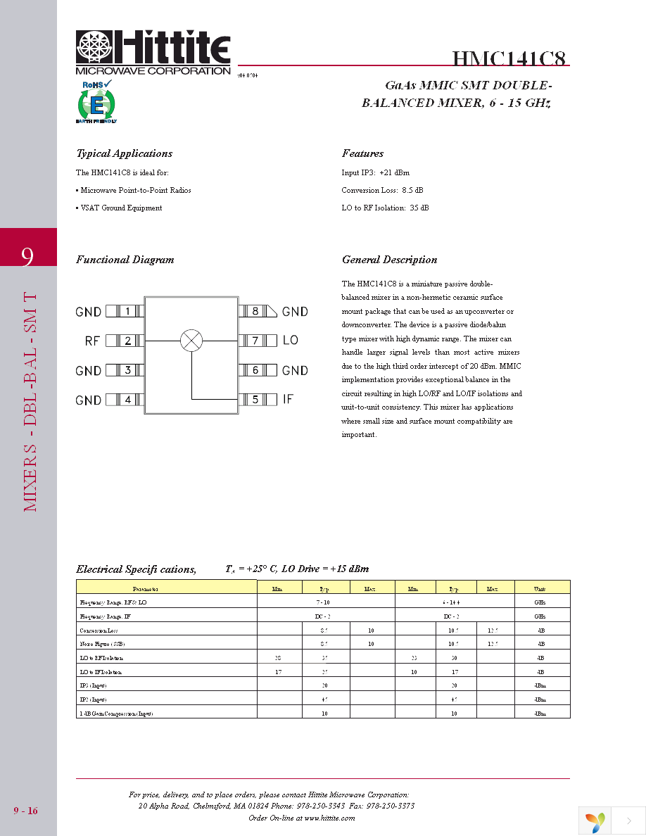 102102-HMC141C8 Page 3