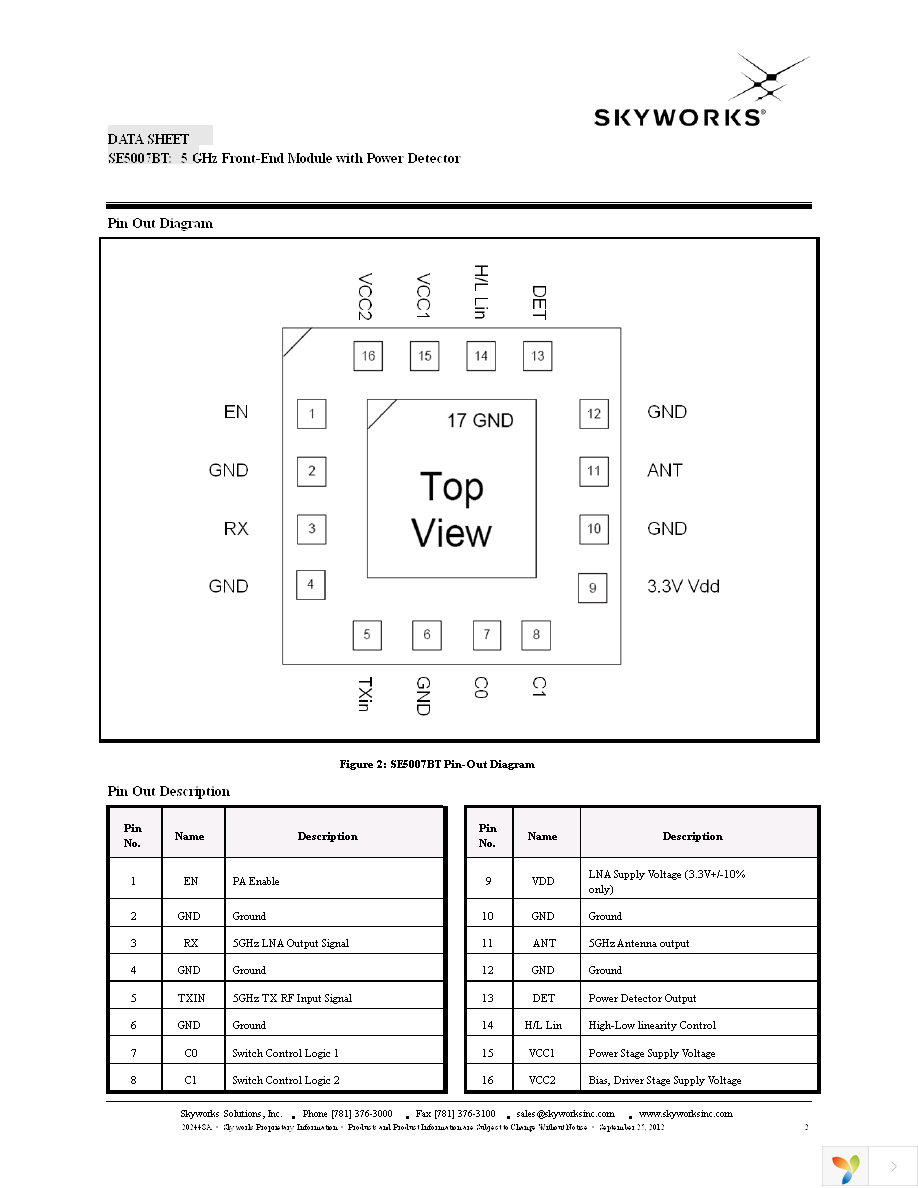 SE5007BT-EK1 Page 2