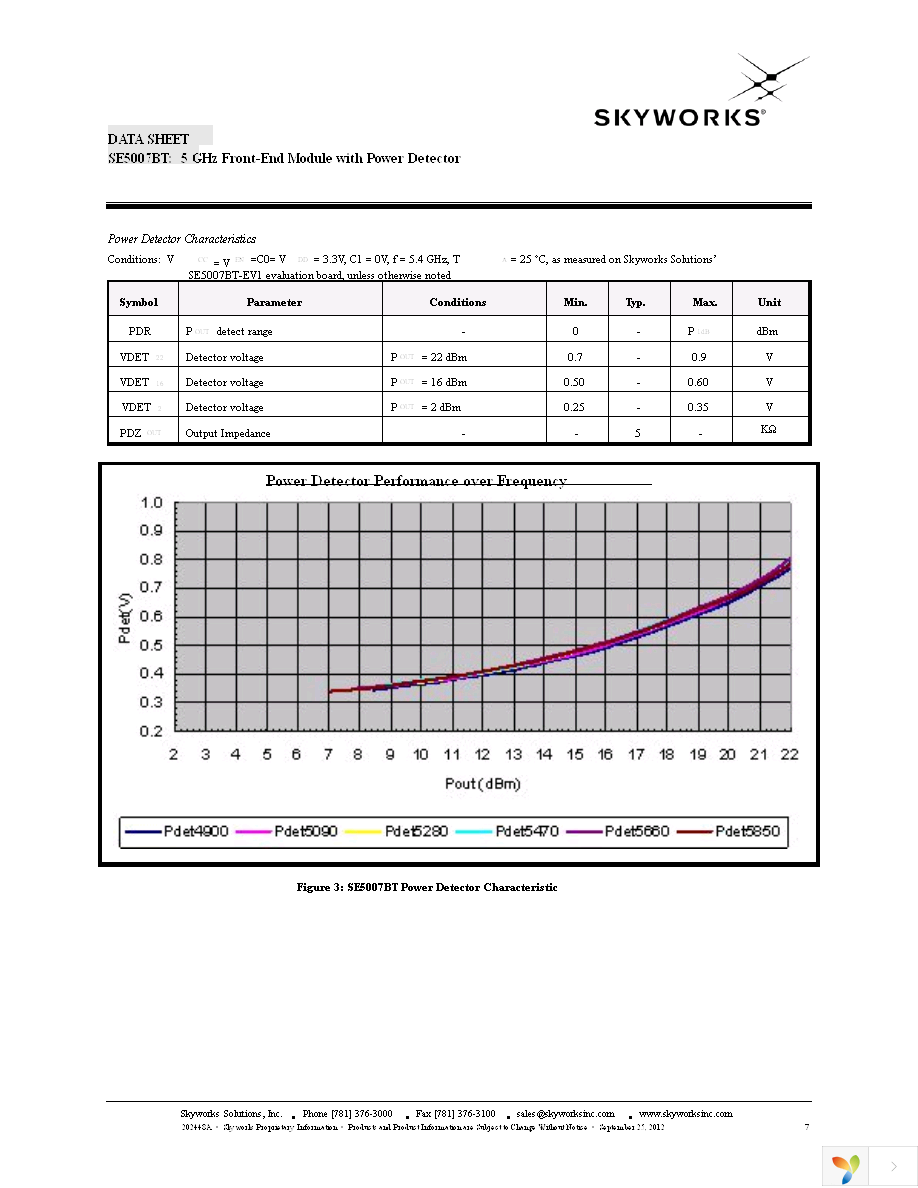 SE5007BT-EK1 Page 7