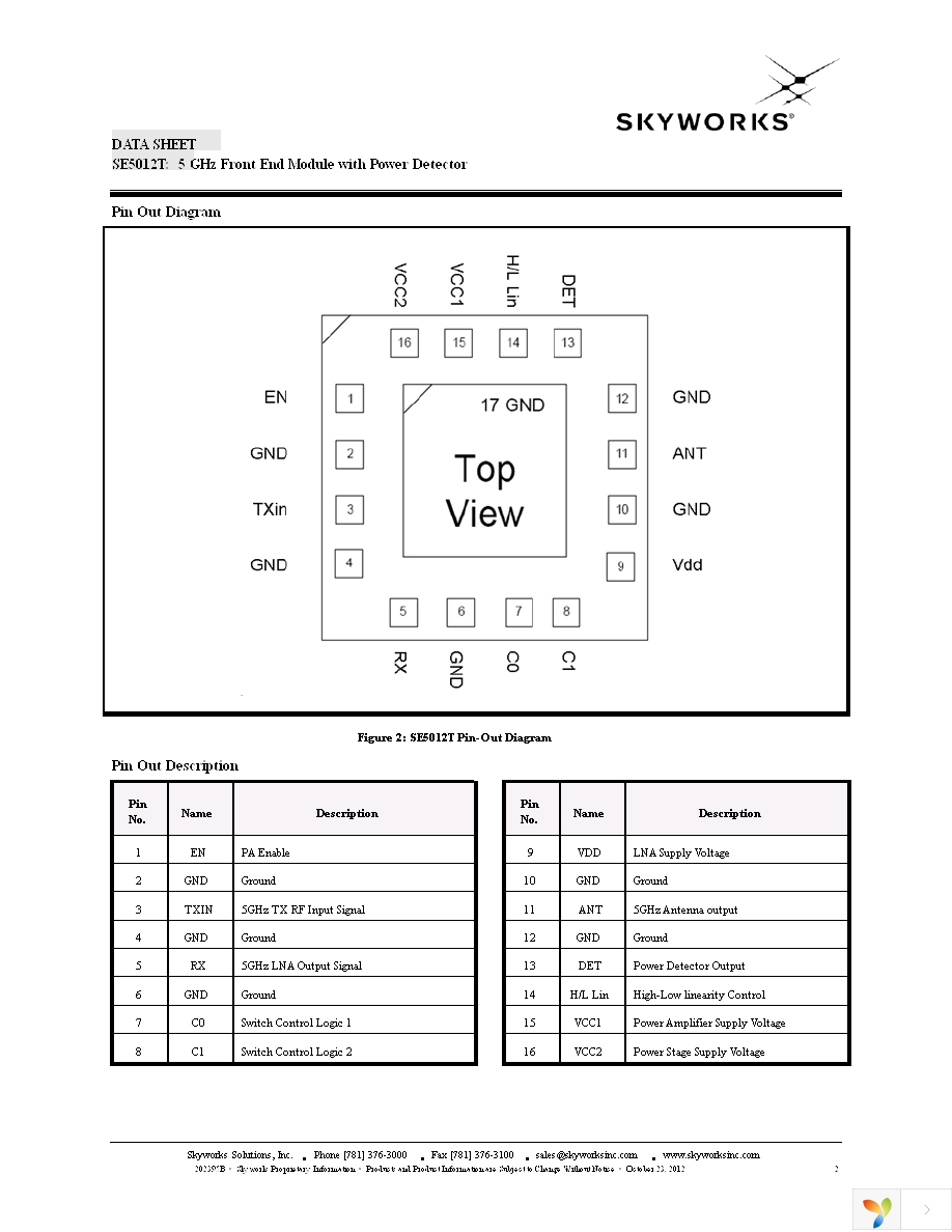 SE5012T-EK1 Page 2