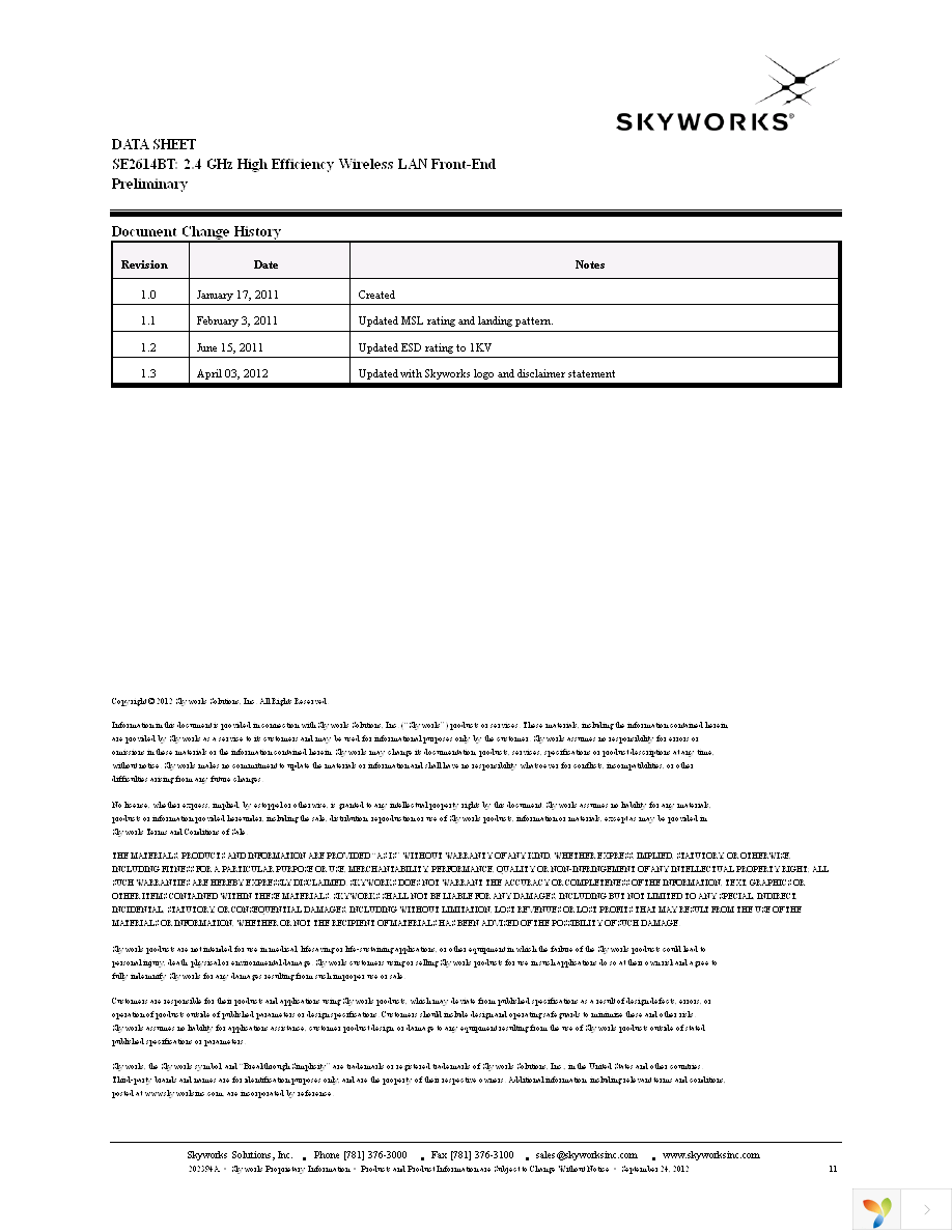 SE2614BT-EK1 Page 11