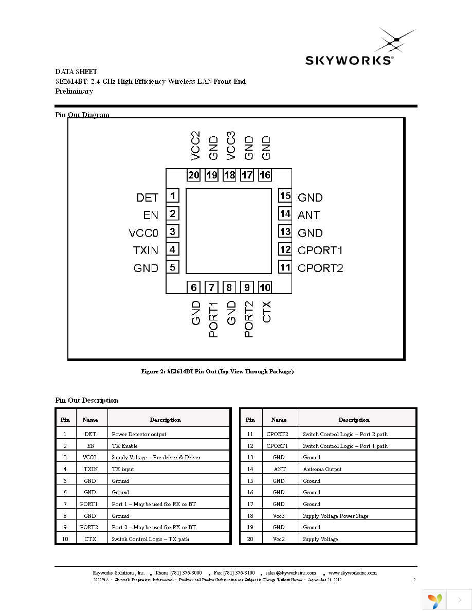 SE2614BT-EK1 Page 2