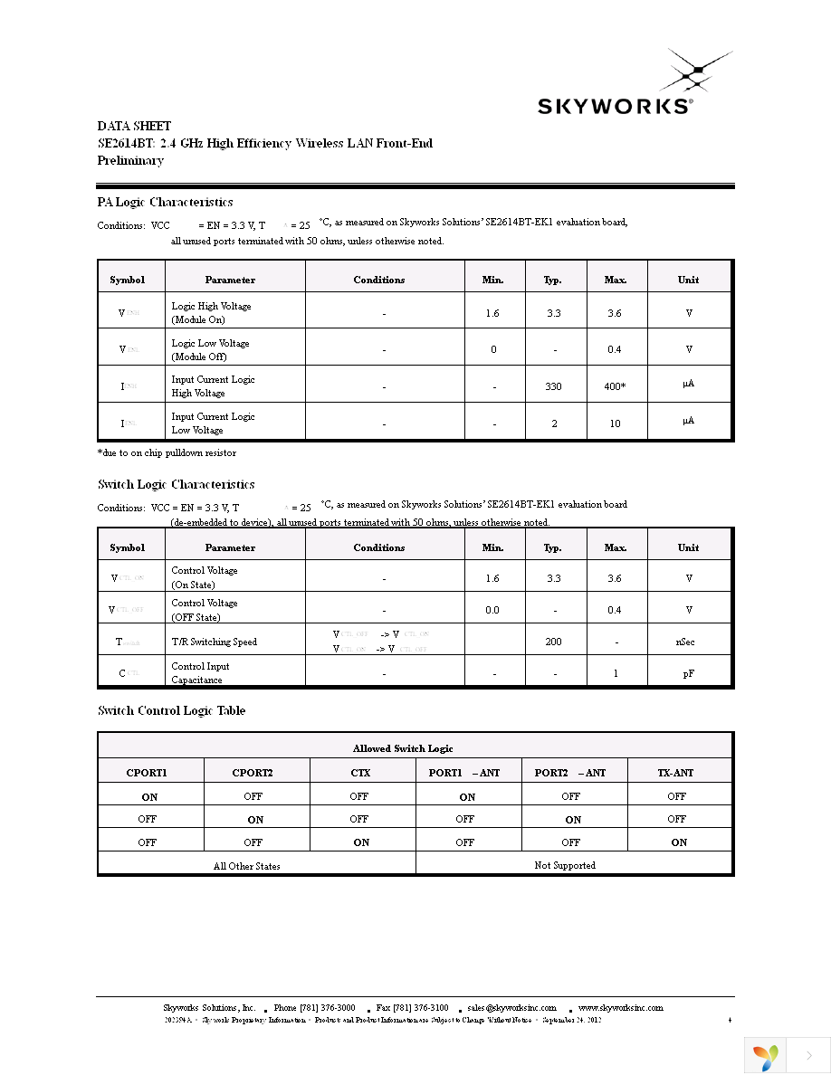 SE2614BT-EK1 Page 4