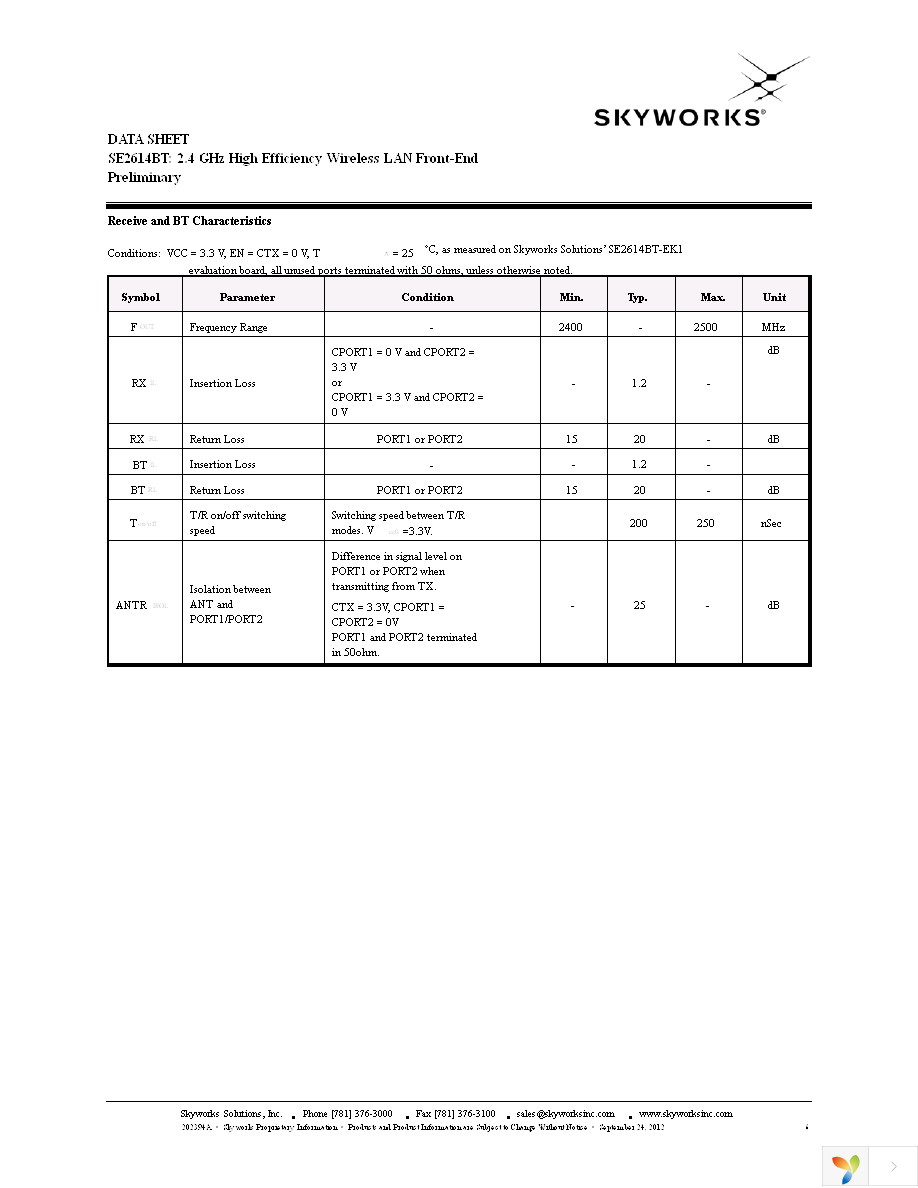 SE2614BT-EK1 Page 6