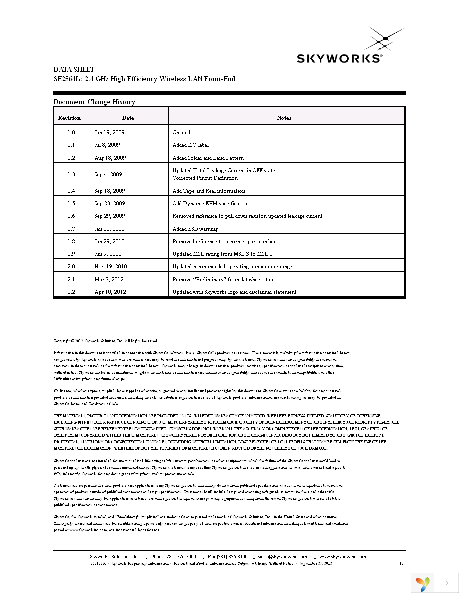 SE2564L-EK1 Page 12