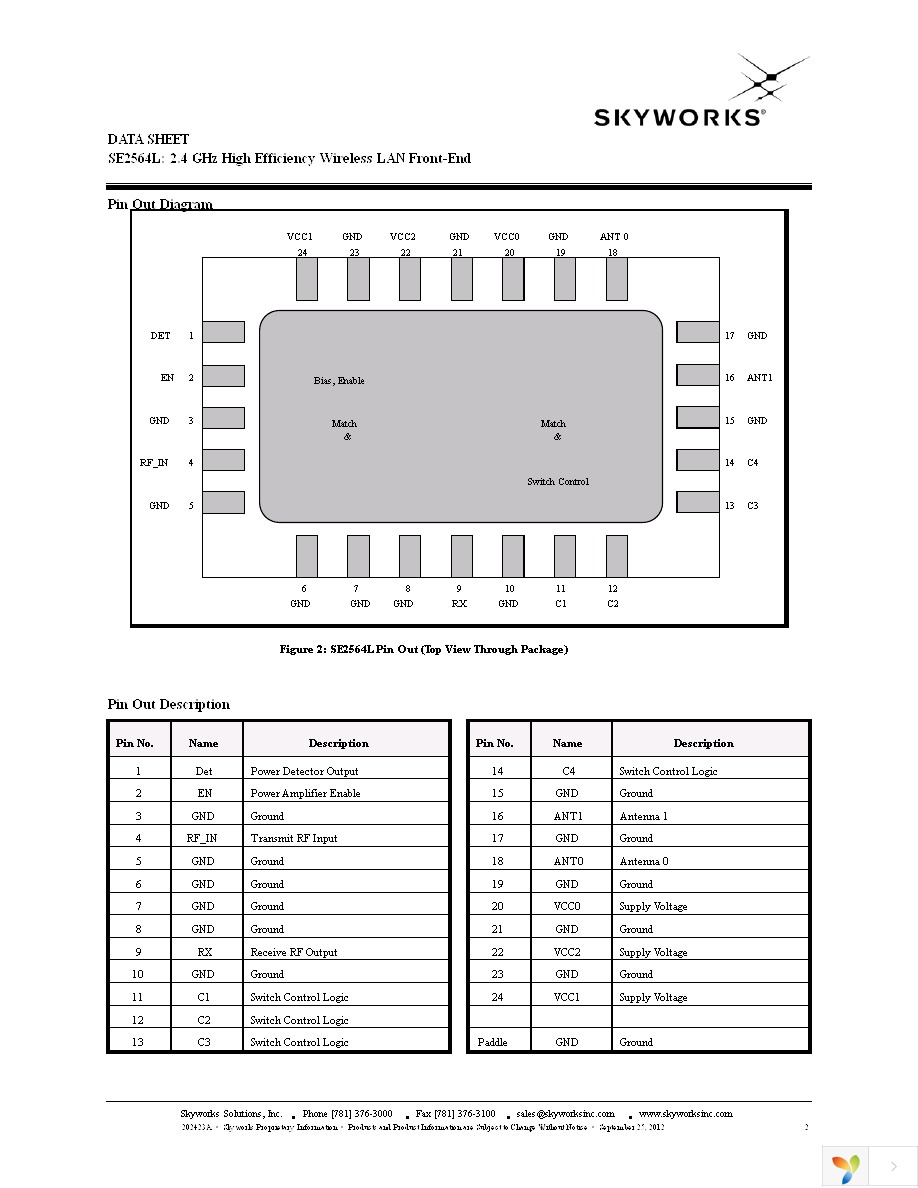 SE2564L-EK1 Page 2