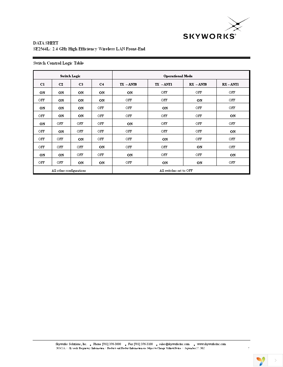 SE2564L-EK1 Page 5