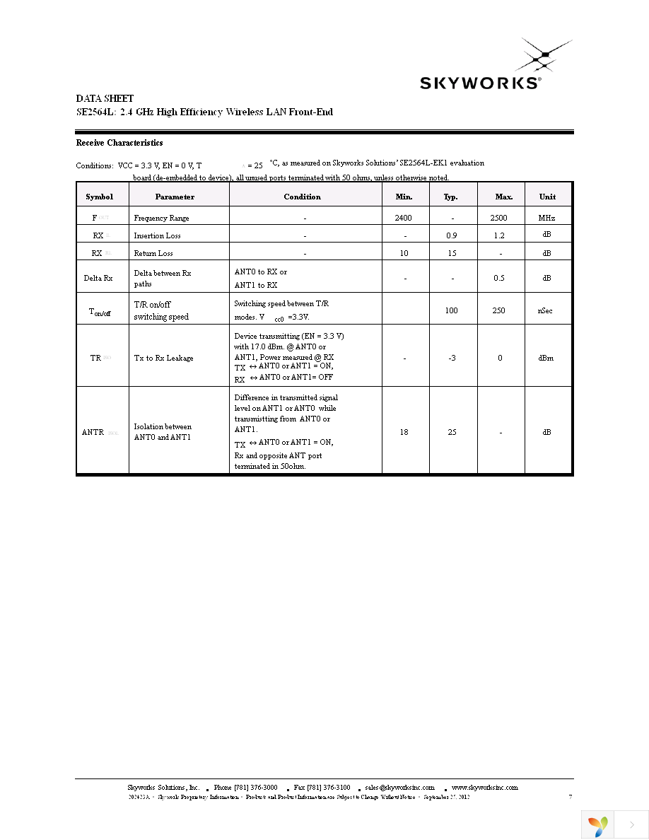 SE2564L-EK1 Page 7