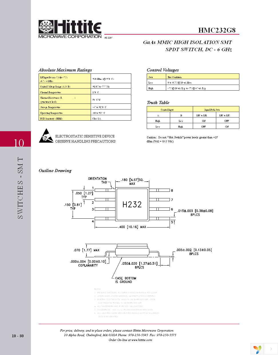 107261-HMC232G8 Page 5