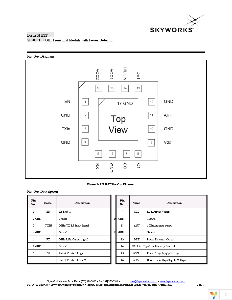 SE5007T-EK1 Page 2