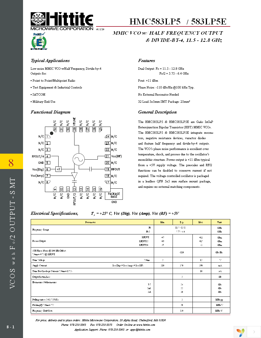 110227-HMC583LP5 Page 3