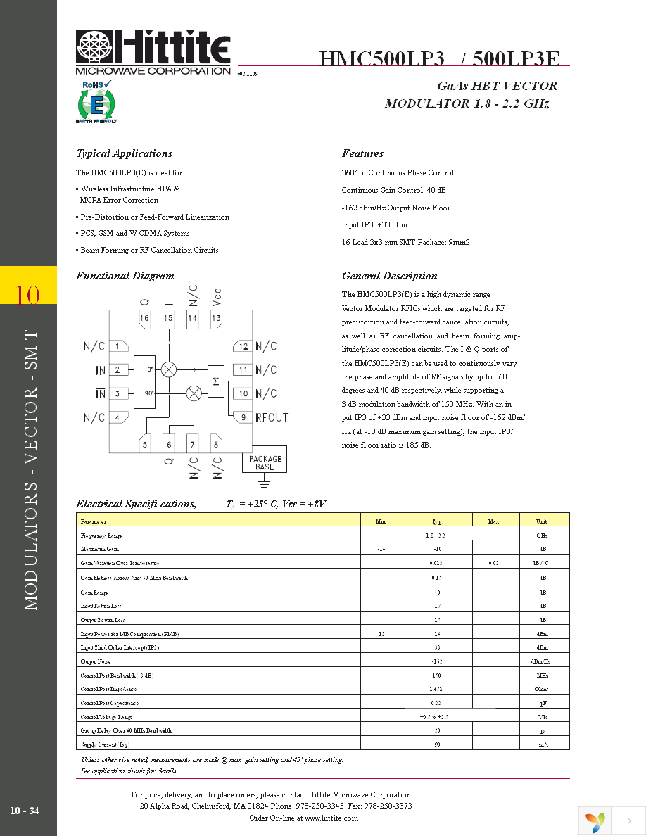 106395-HMC500LP3 Page 3