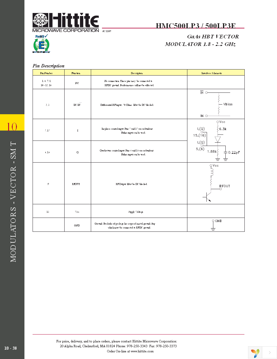 106395-HMC500LP3 Page 7