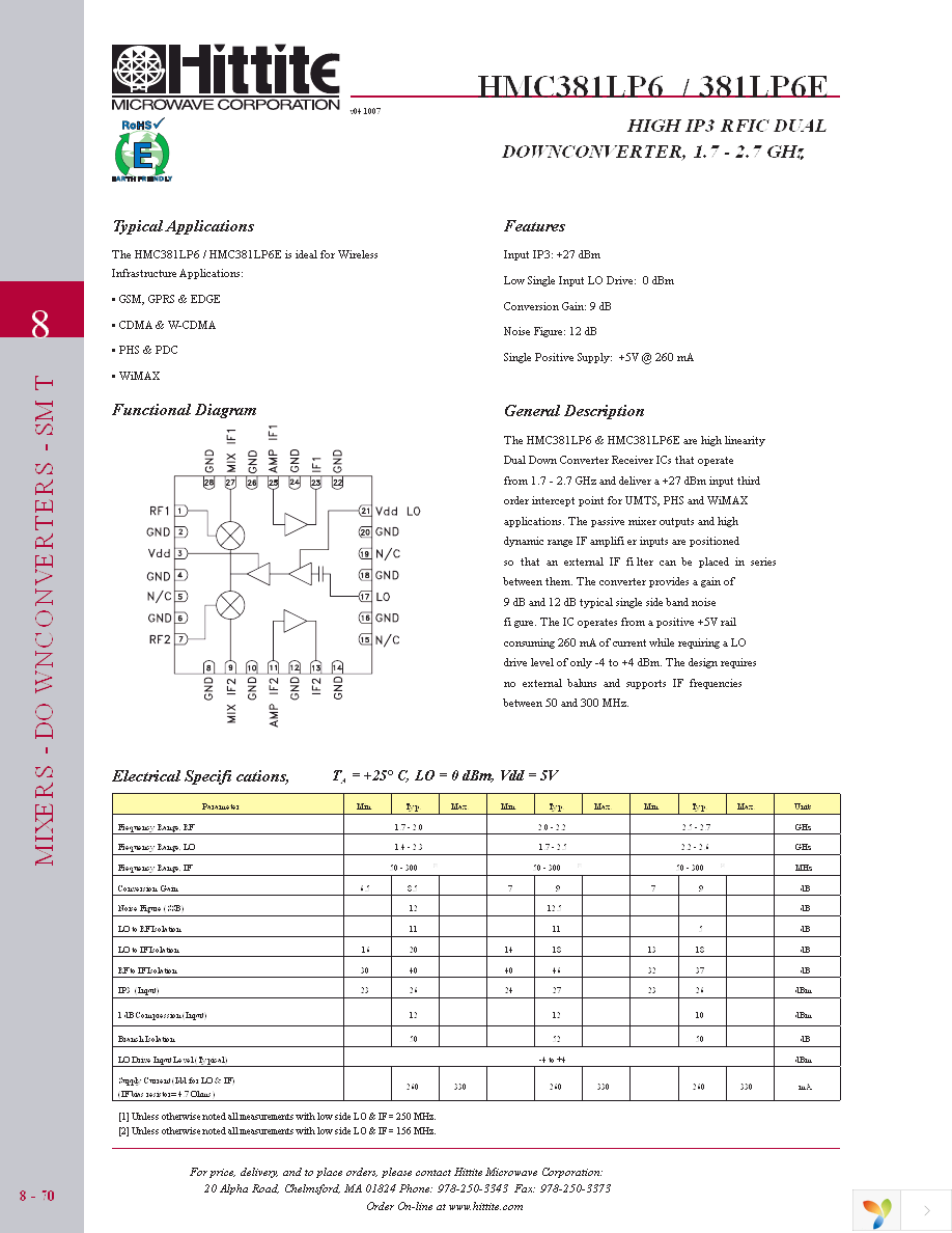 106971-HMC381LP6 Page 3