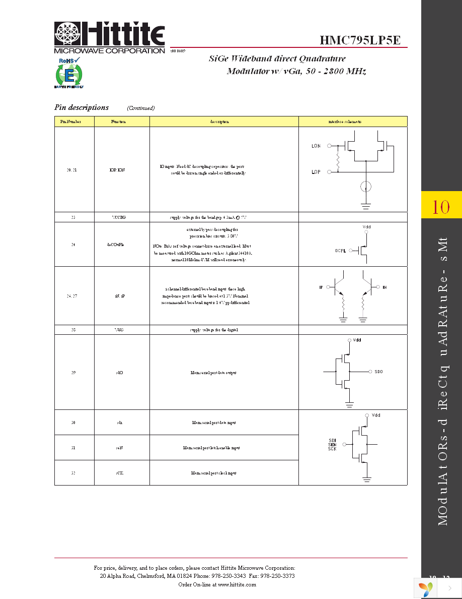 127433-HMC795LP5E Page 14