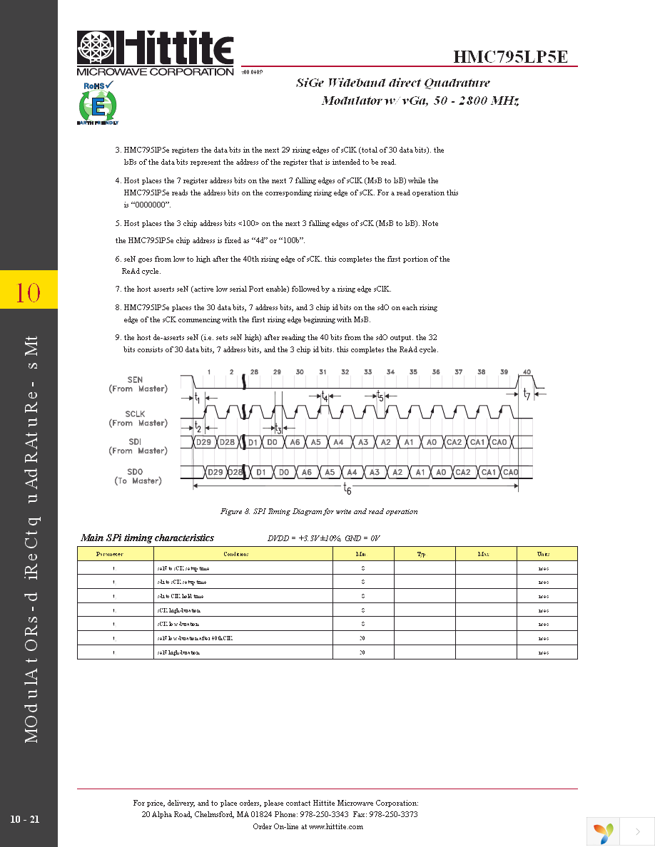 127433-HMC795LP5E Page 23