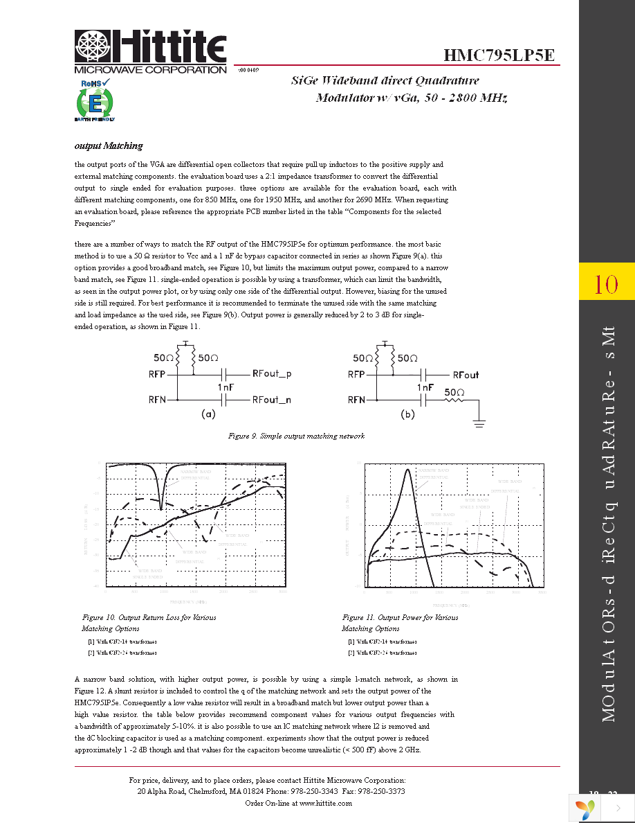 127433-HMC795LP5E Page 24