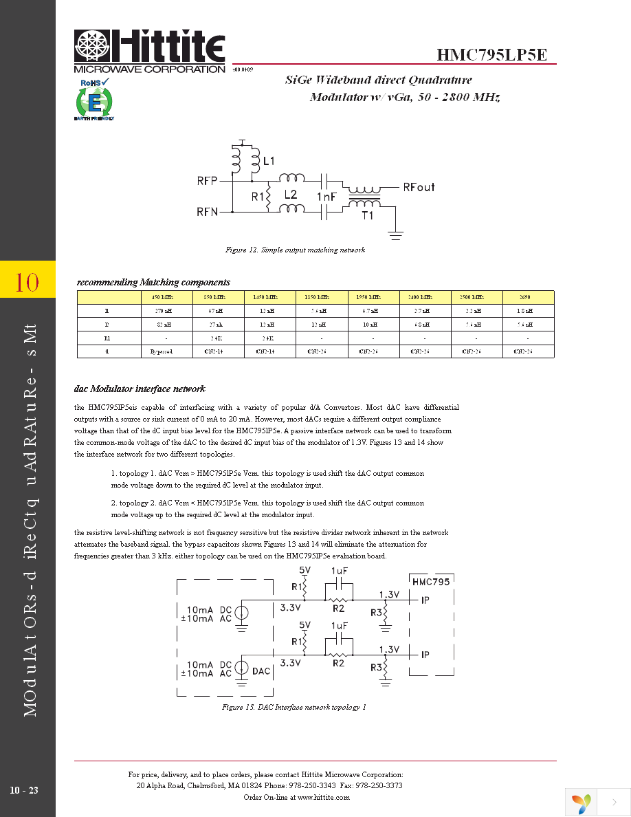 127433-HMC795LP5E Page 25