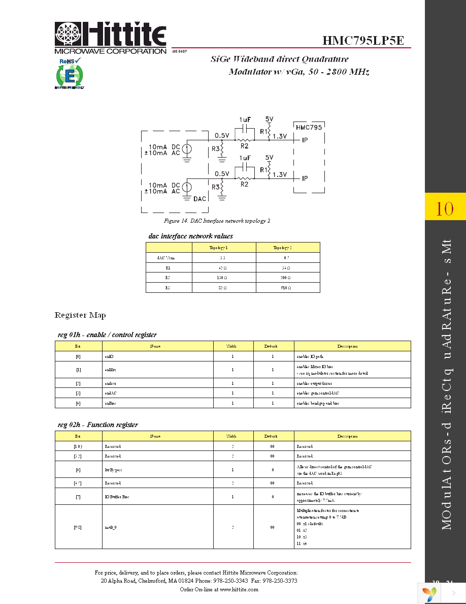 127433-HMC795LP5E Page 26