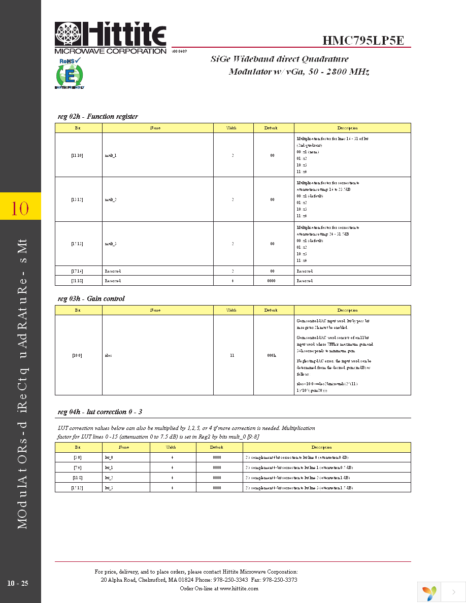 127433-HMC795LP5E Page 27