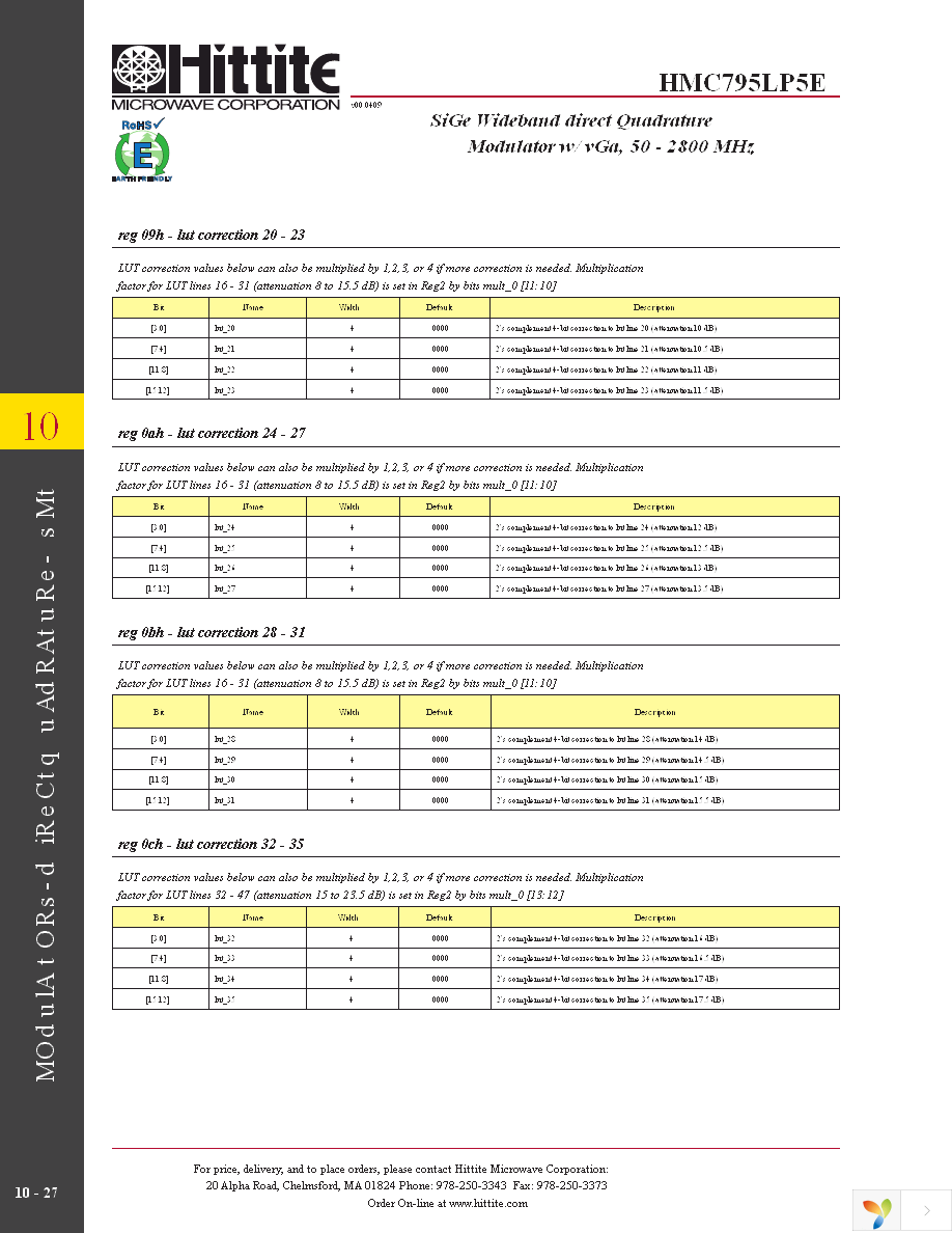 127433-HMC795LP5E Page 29