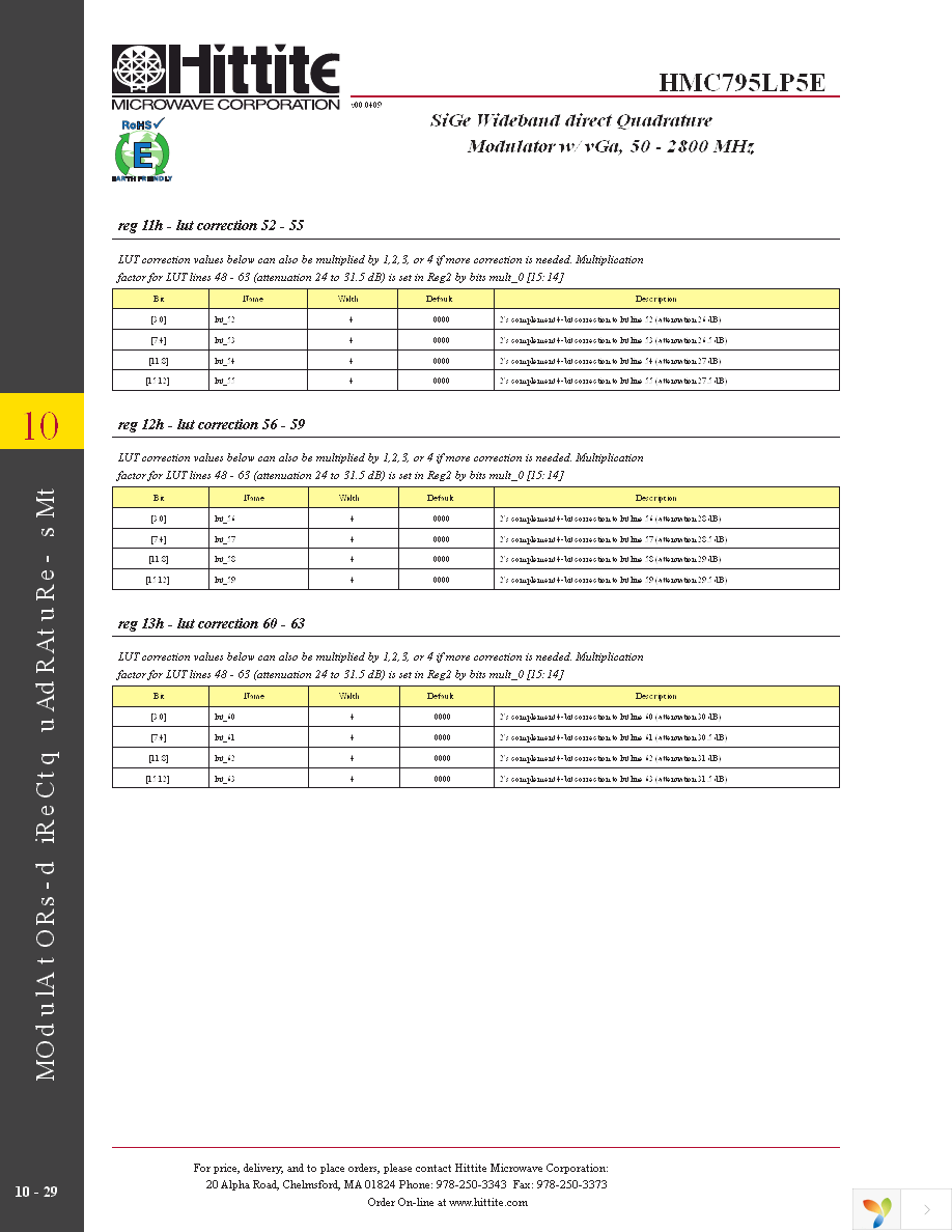 127433-HMC795LP5E Page 31