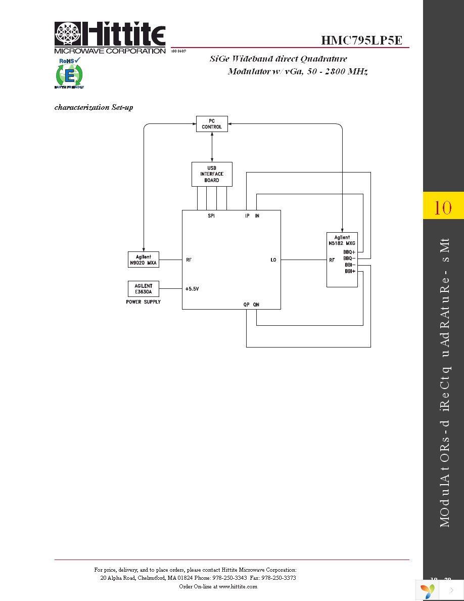 127433-HMC795LP5E Page 32