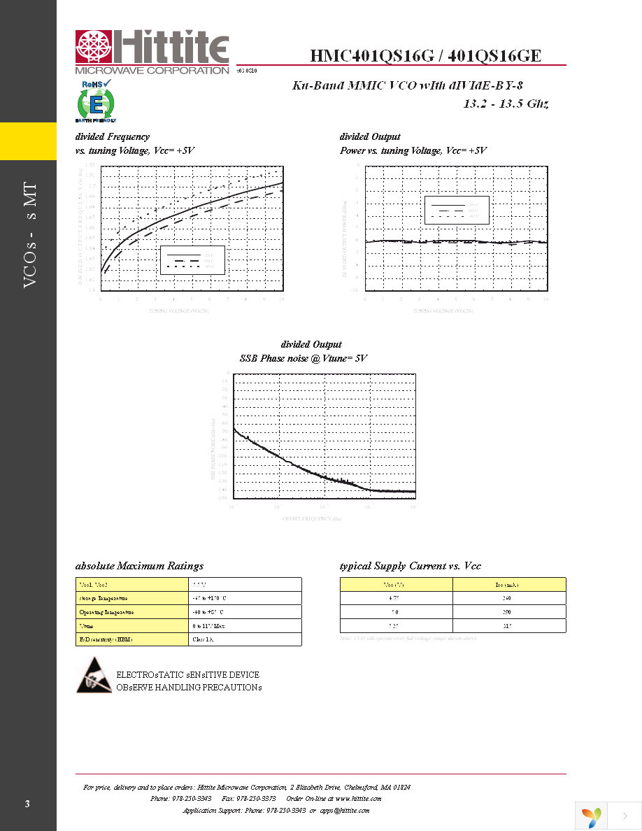 104711-HMC401QS16G Page 5