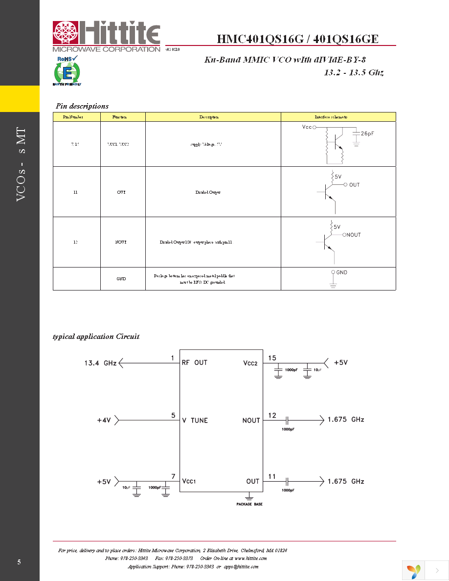 104711-HMC401QS16G Page 7