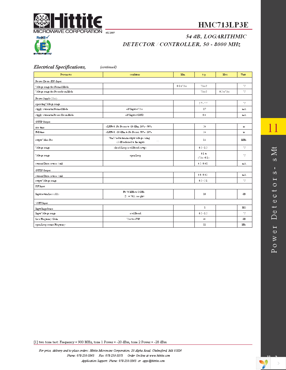 125825-HMC713LP3E Page 4