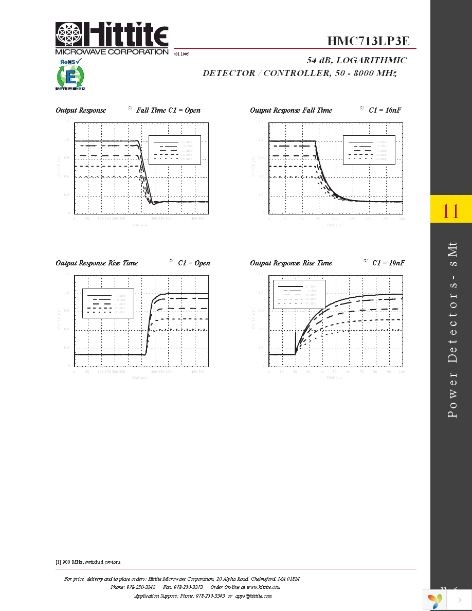 125825-HMC713LP3E Page 8