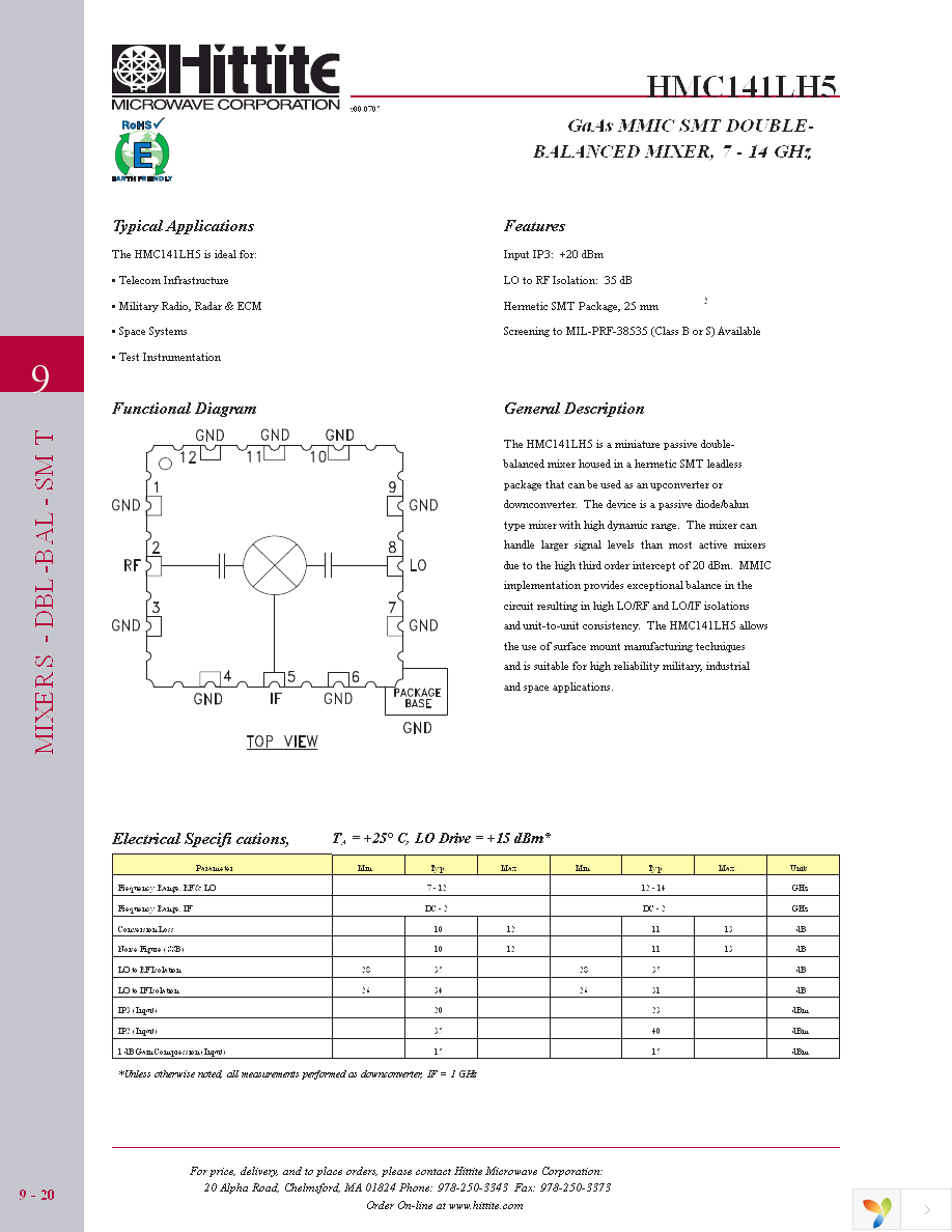 111552-HMC141LH5 Page 3