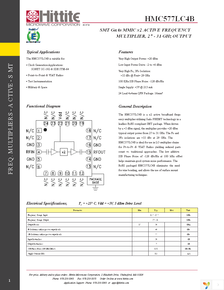 115223-HMC577LC4B Page 3