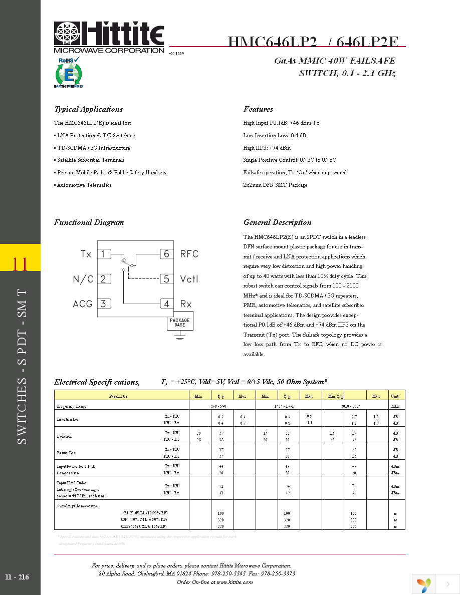 118098-HMC646LP2 Page 3