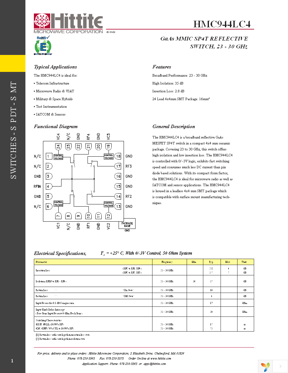 128253-HMC944LC4 Page 3