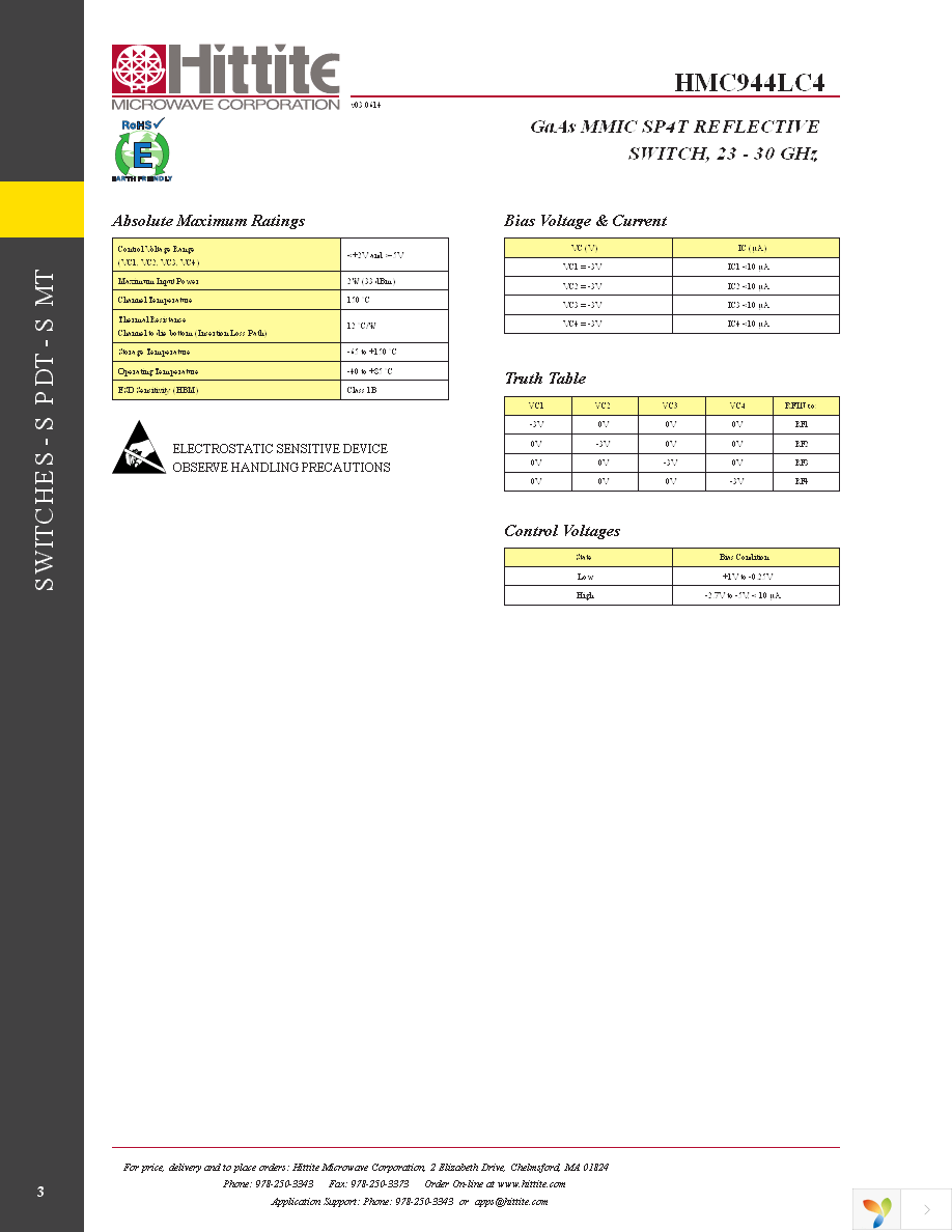 128253-HMC944LC4 Page 5