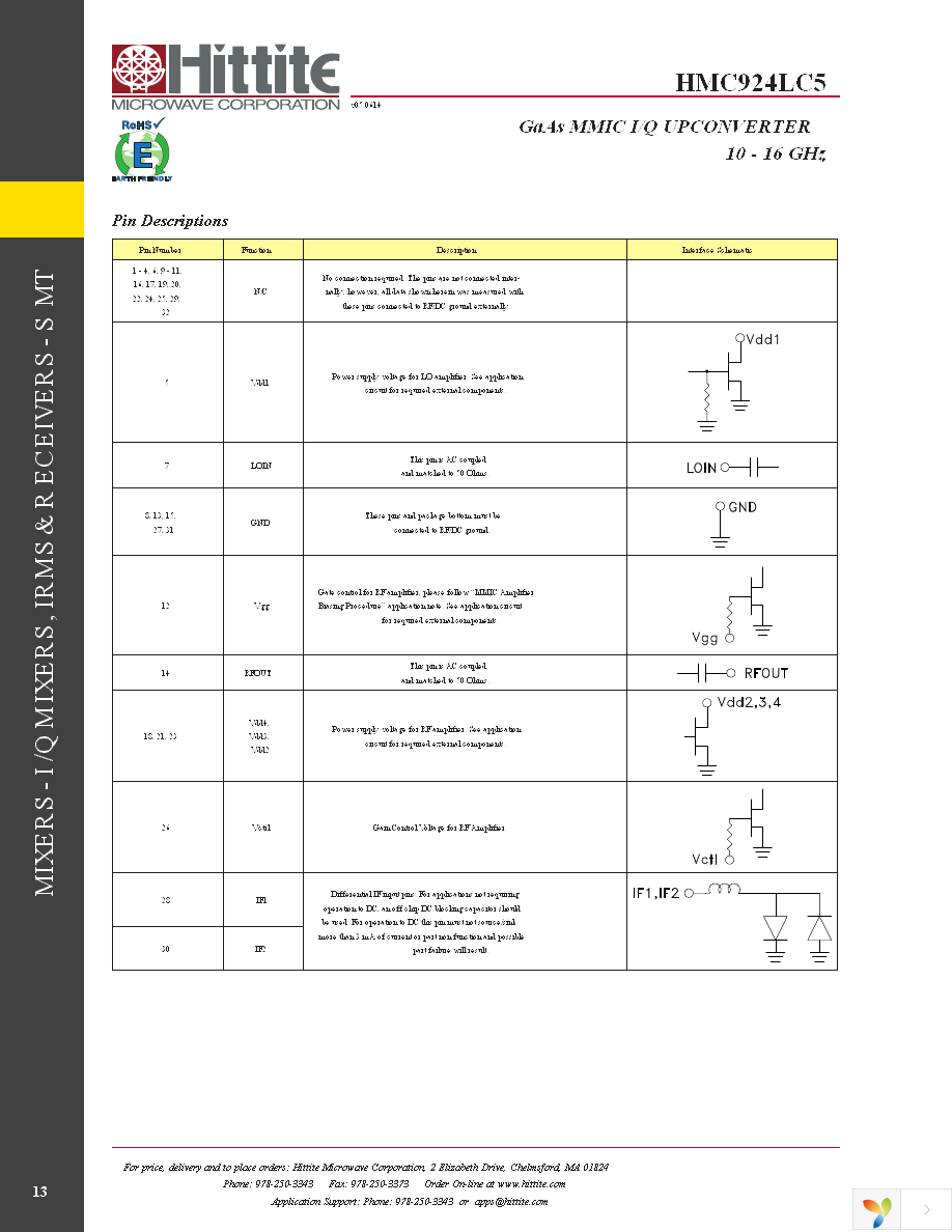 131092-HMC924LC5 Page 15