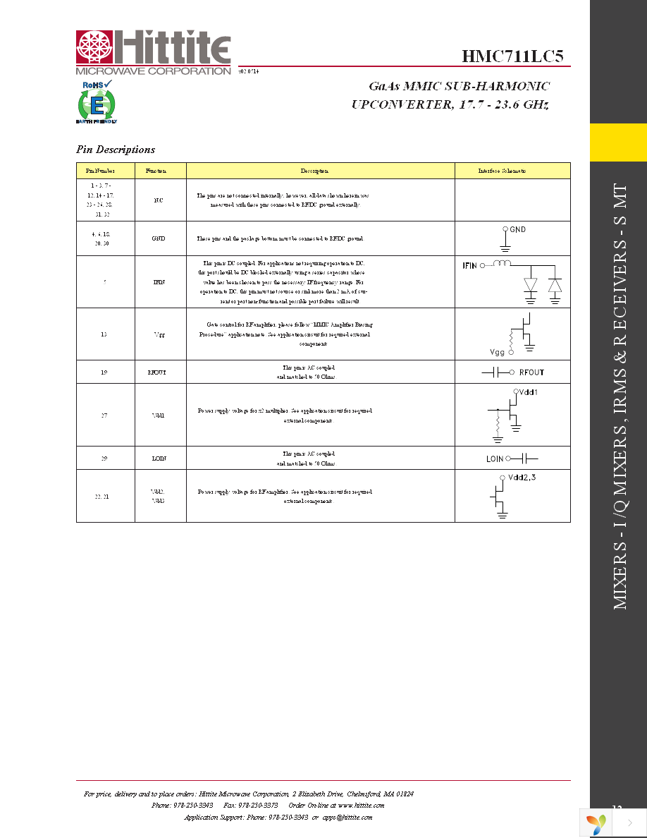 127912-HMC711LC5 Page 14