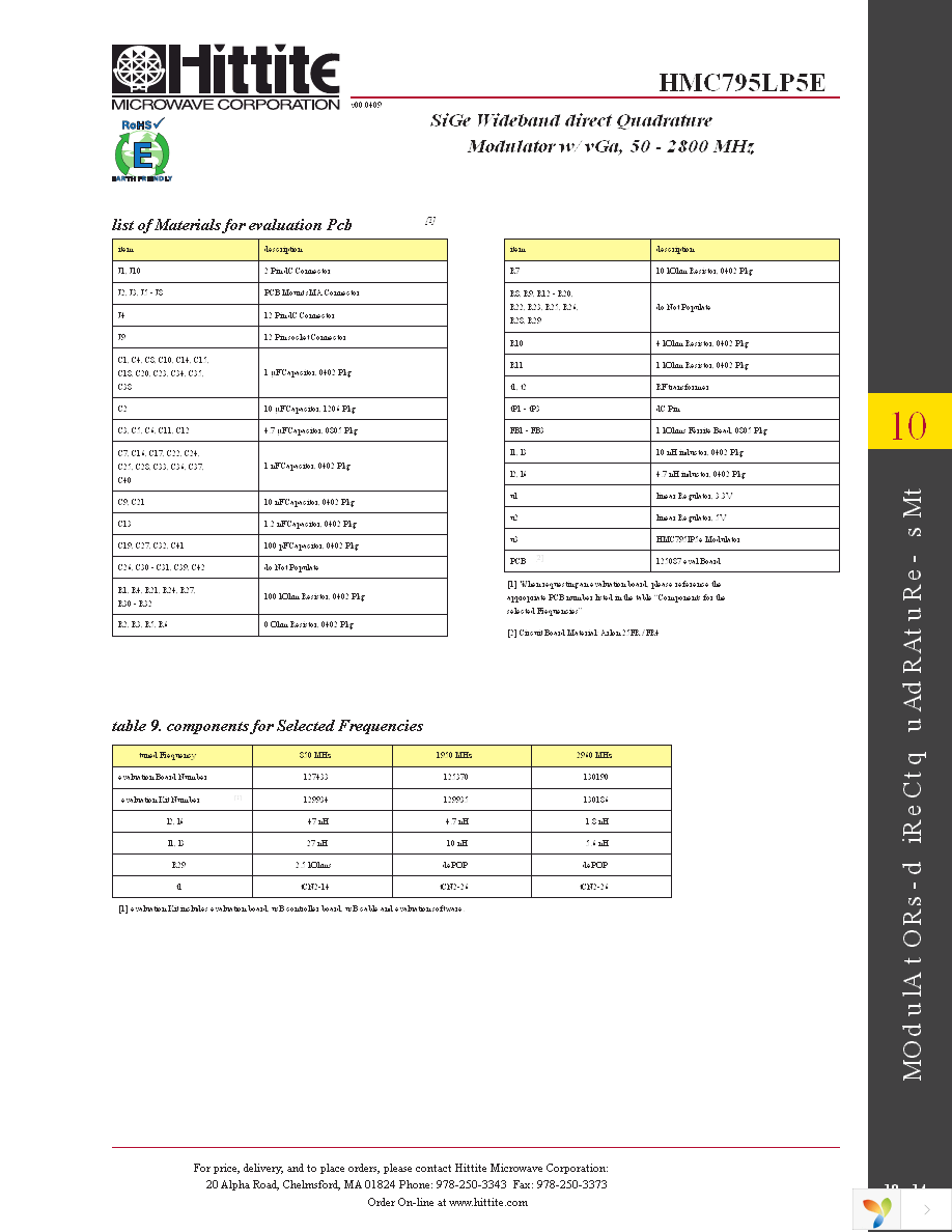 129935-HMC795LP5E Page 16