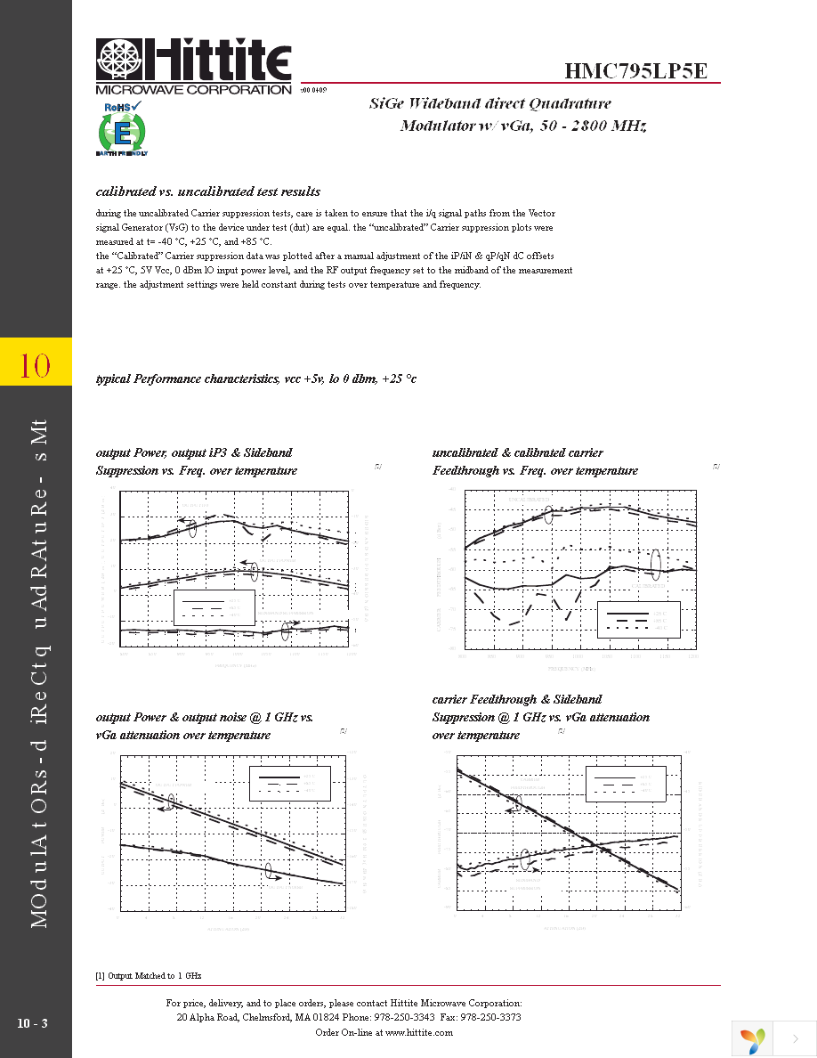 129935-HMC795LP5E Page 5