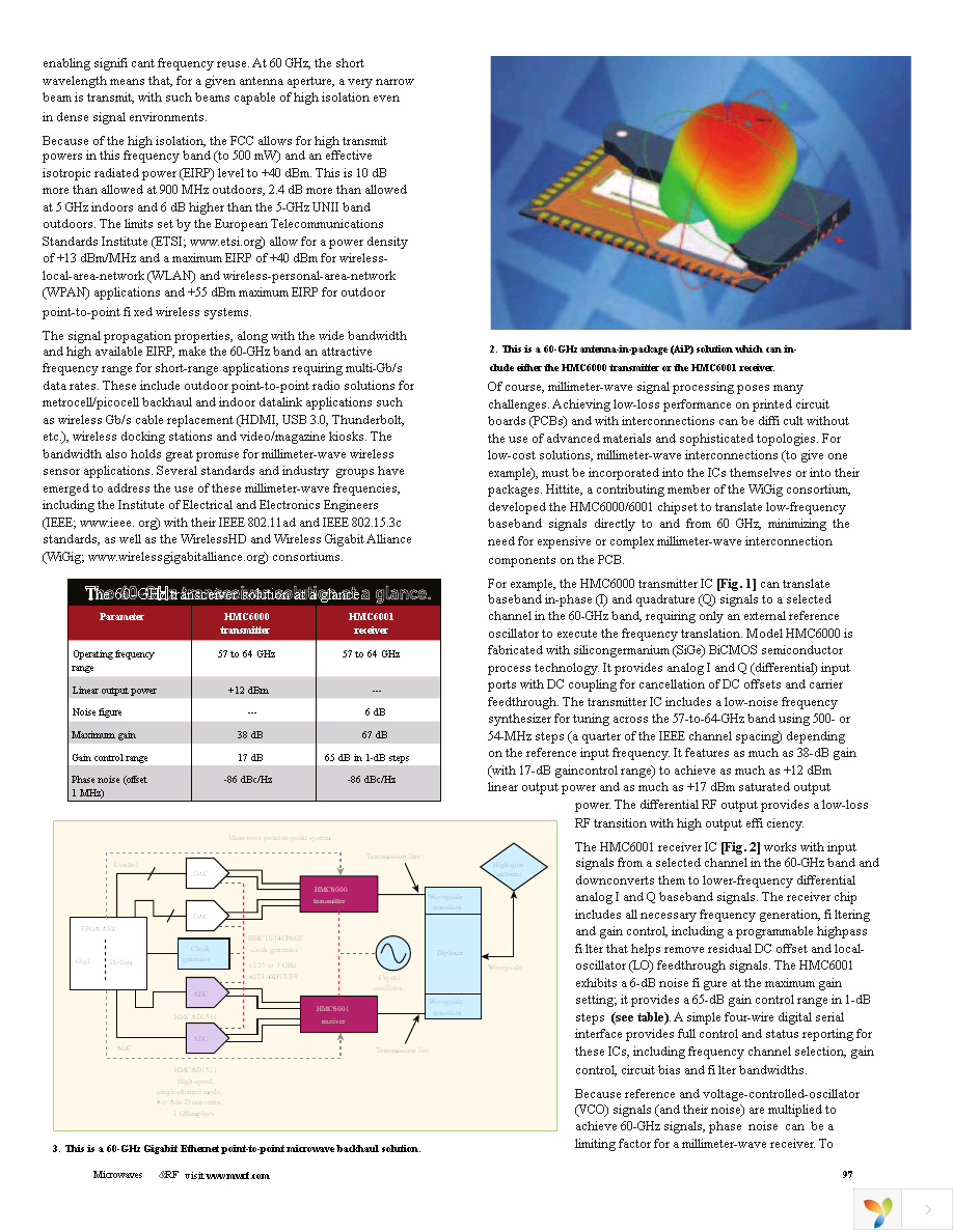 EKIT01-HMC6450 Page 2