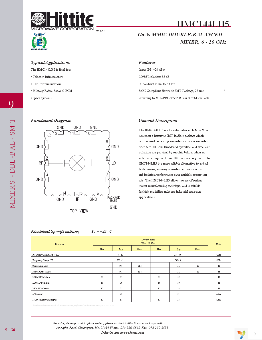 116588-HMC144LH5 Page 3