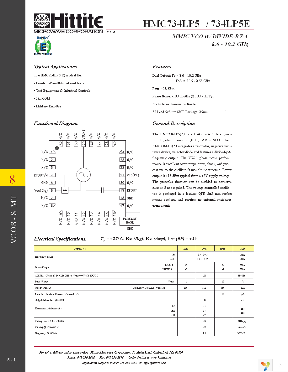 110227-HMC734LP5 Page 3