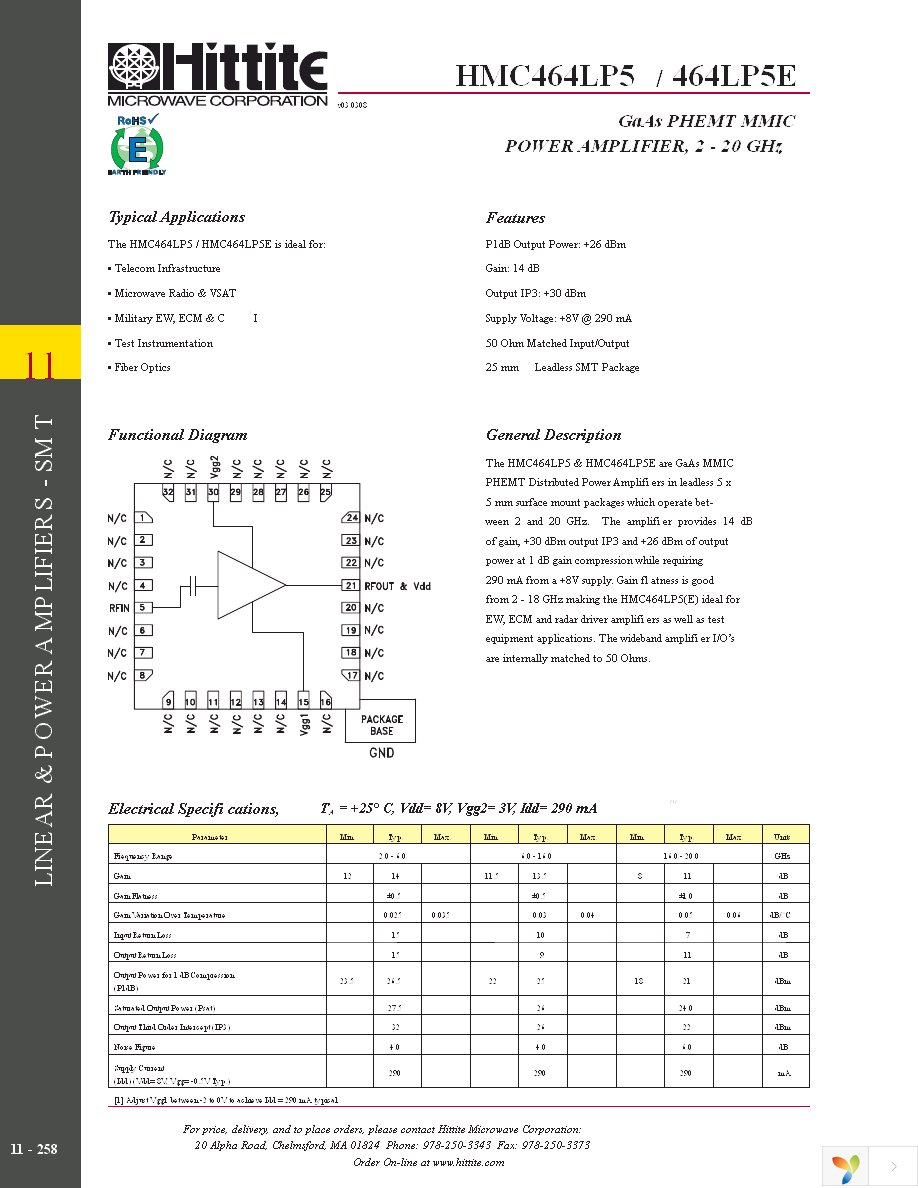 108344-HMC464LP5 Page 3